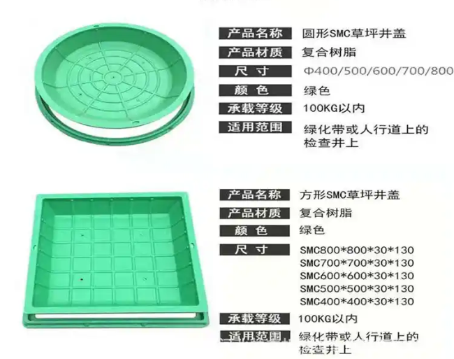 城固树脂复合种植井盖展示
